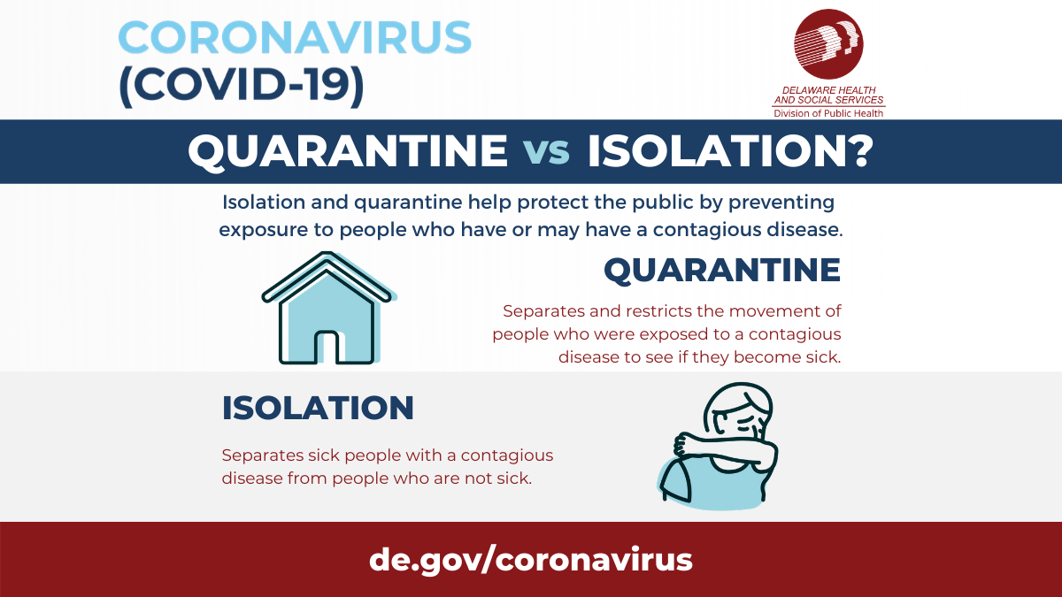 Graphics for Twitter Delaware's Coronavirus Official Website