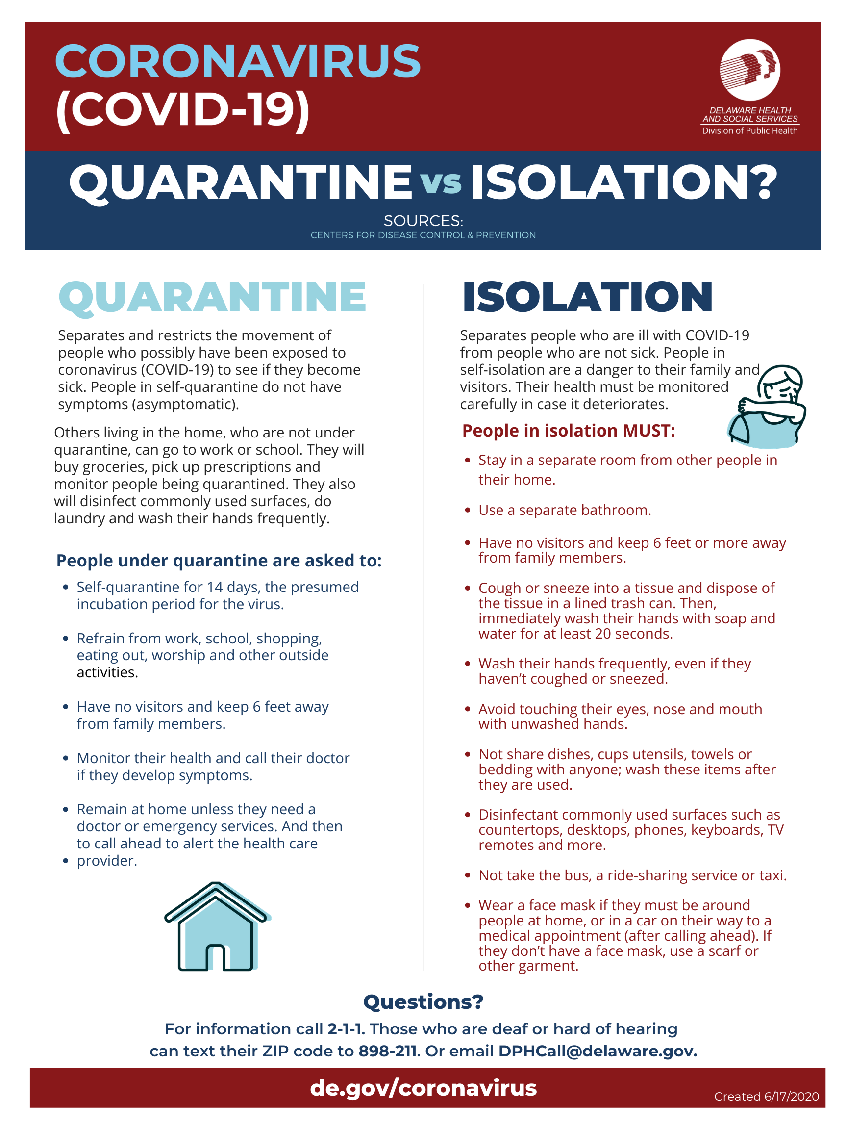 What is quarantine and isolation? Delaware's Coronavirus Official site