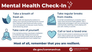 Mental Health Check-In graphic 