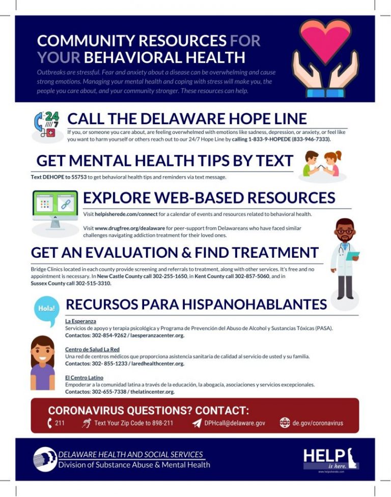 Mental Health Resources Delaware's Coronavirus Official Website