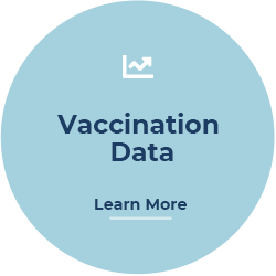 Vaccination Data Button