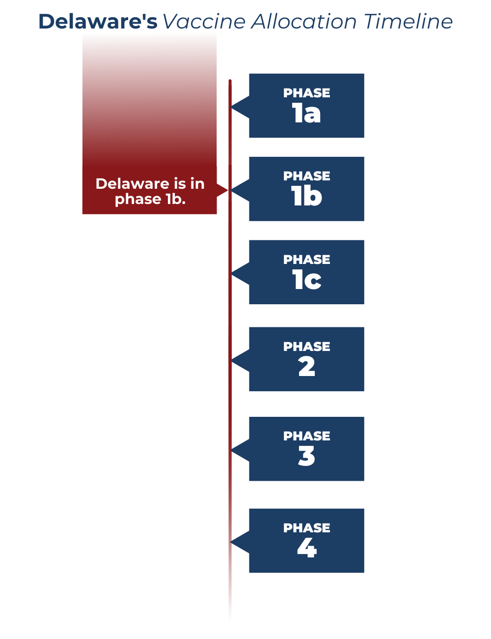 vaccines-free-full-text-are-international-units-of-anti-hbs