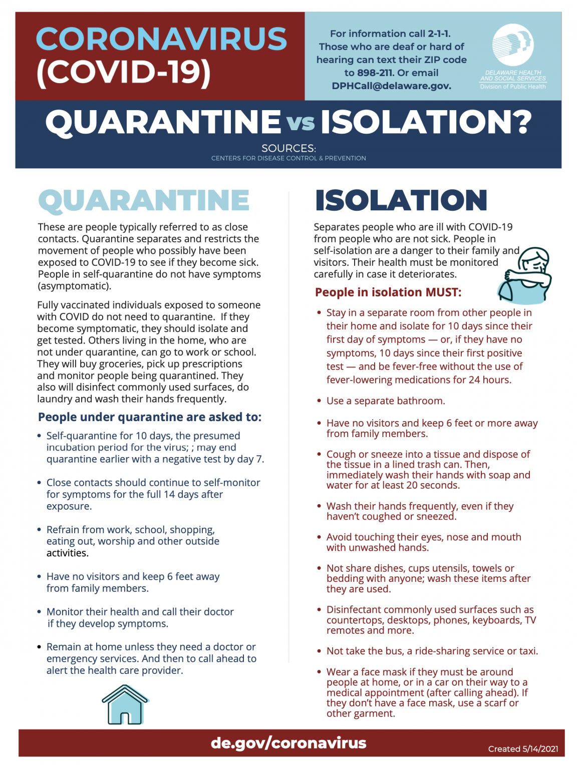 Quarantine & Isolation Delaware's Coronavirus Official