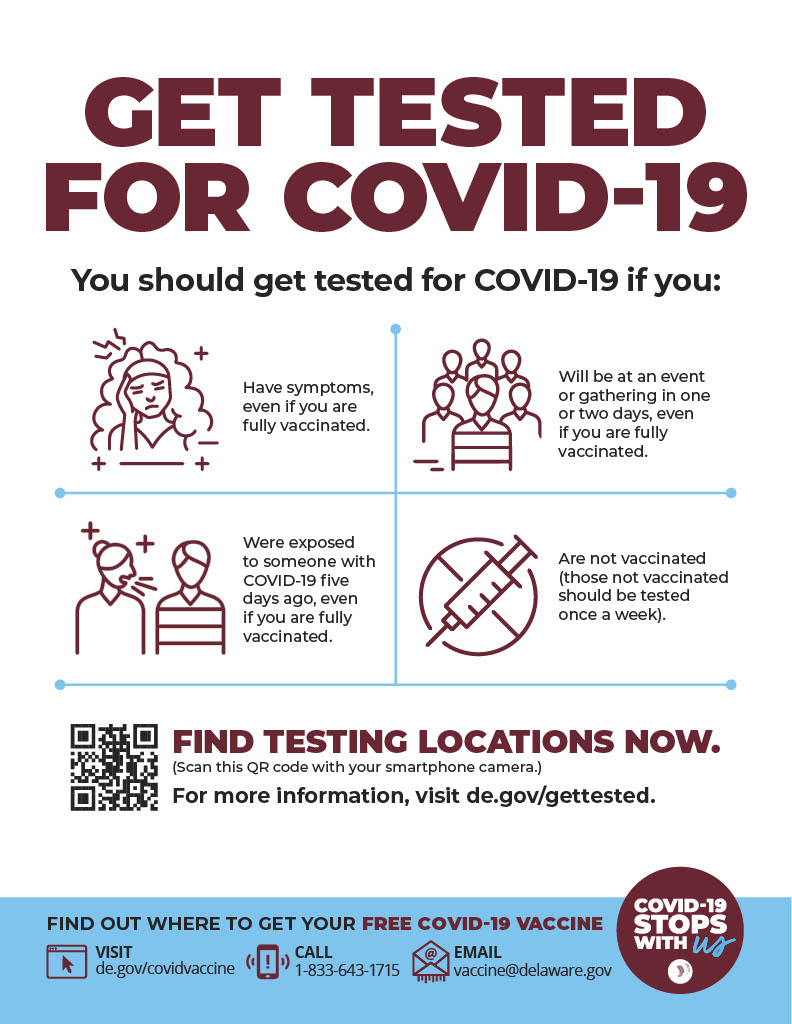 Graphic shows who should get tested for COVID-19: Have symptoms; were exposed to someone with COVID-19 5 days ago; will be at an event or gathering in 1-2 days; are not vaccinated.