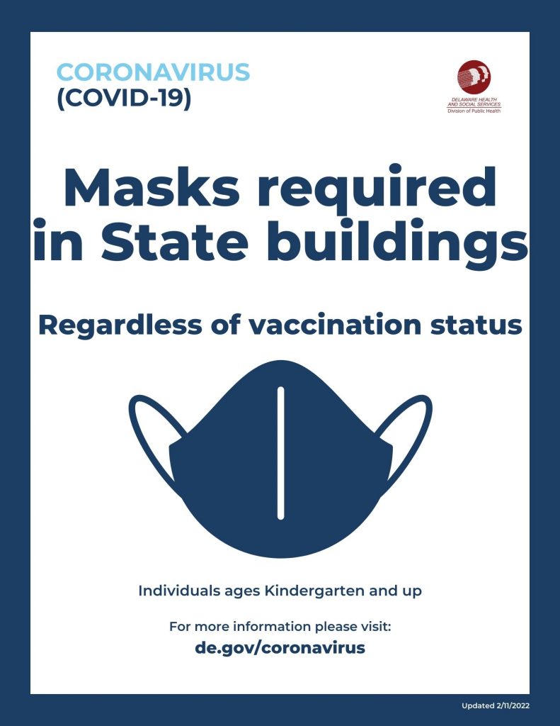 Face coverings required in State buildings