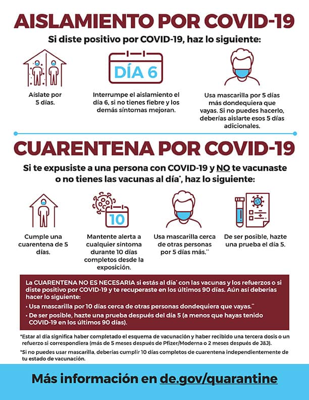 Infografía para compartir sobre las últimas recomendaciones de cuarentena y aislamiento de COVID-19